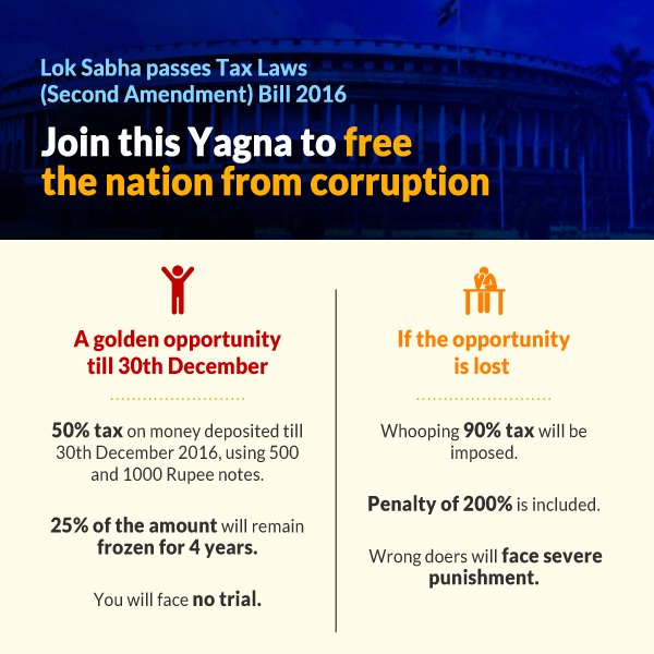Join this Yagna to free the nation from corruption.