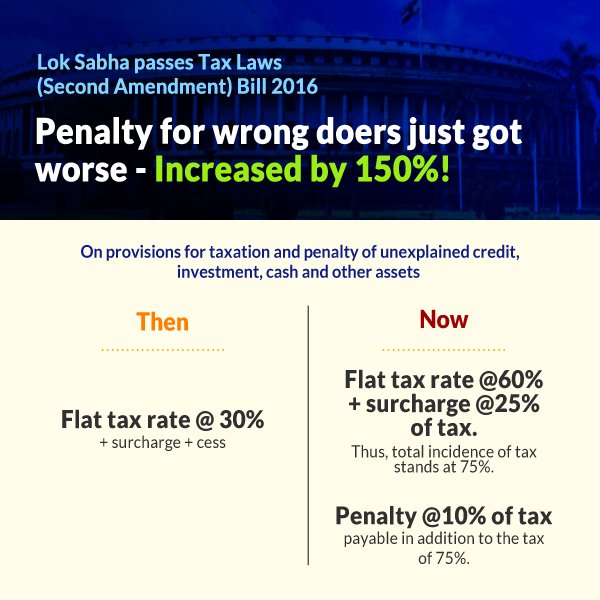 Zero tolerance towards corruption, increased penalty for the corrupt.