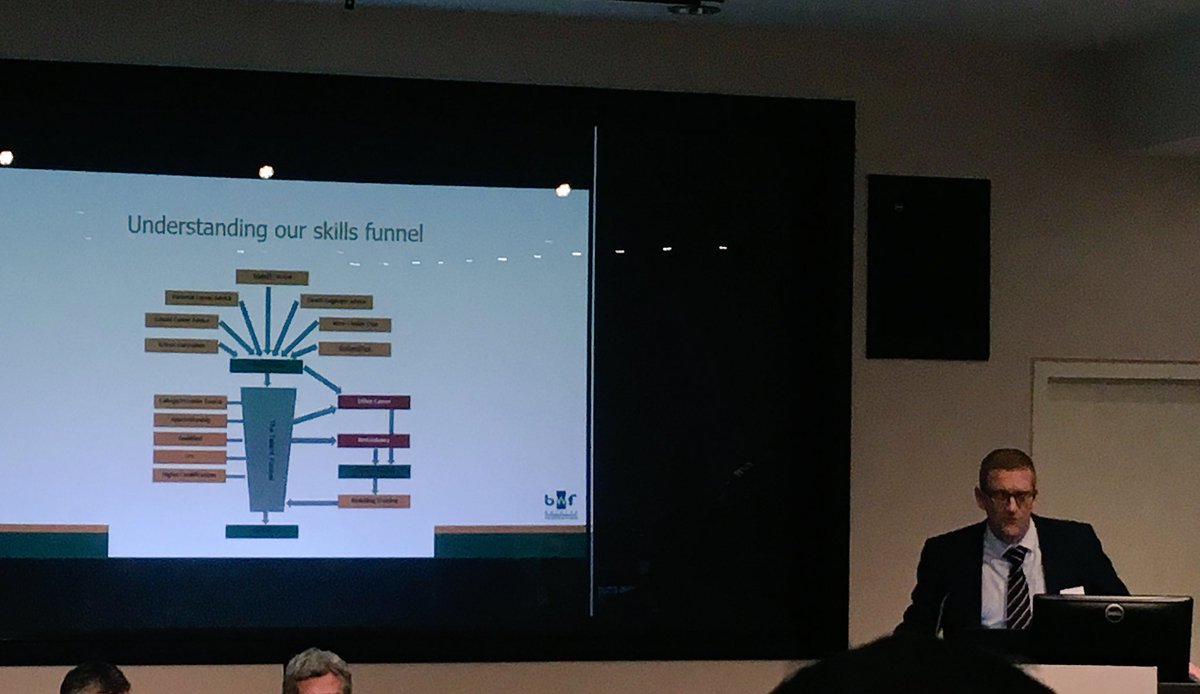 BritWoodFed's tweet photo. Our CEO @imcilwee talks #skills #GetThemMaking #apprenticeships #BringBackD&T @CTI_timber conf https://t.co/x3tHSRllND