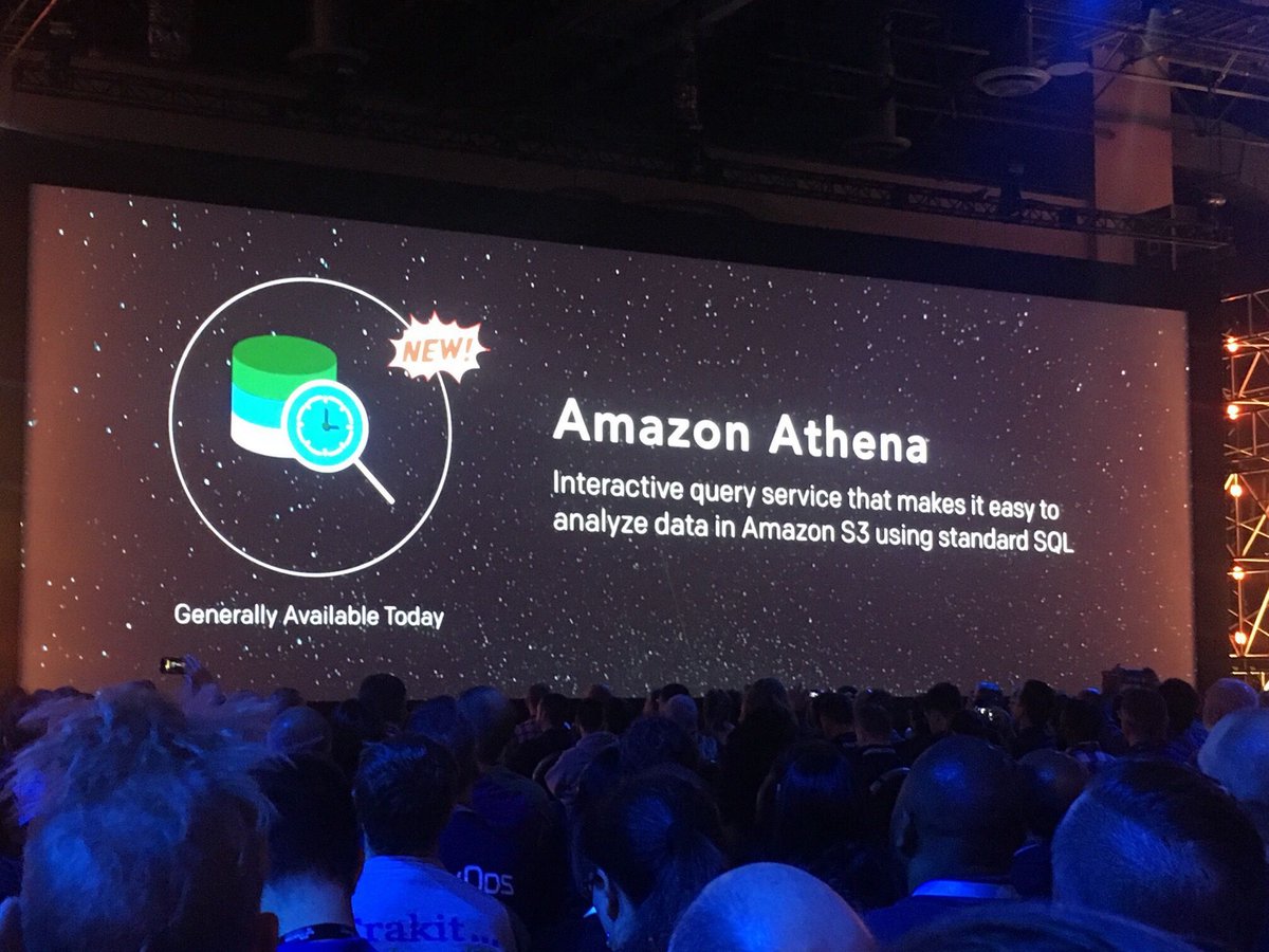 Stitch Data tweet media