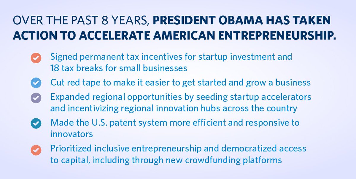 ObamaWhiteHouse's tweet image. .@POTUS's actions have created opportunities for entrepreneurs to build the next generation of American companies: go.wh.gov/xCXKwx