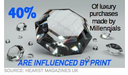 #PRINTING #print #marketing
