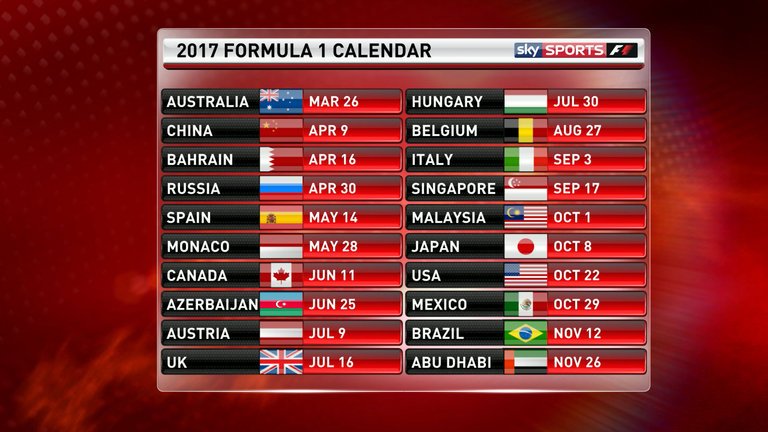 FIA confirm 20-race 2017 calendar, with no German GP skysports.tv/hFttid #SkyF1 #F1