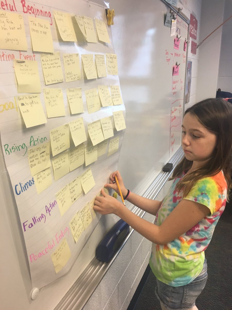 CIS_Shocknesse's tweet image. Plot rollercoasters GALORE today! #peacefulbeginning #excitingevent #goal #risingaction #climax #fallingaction #peacefulending