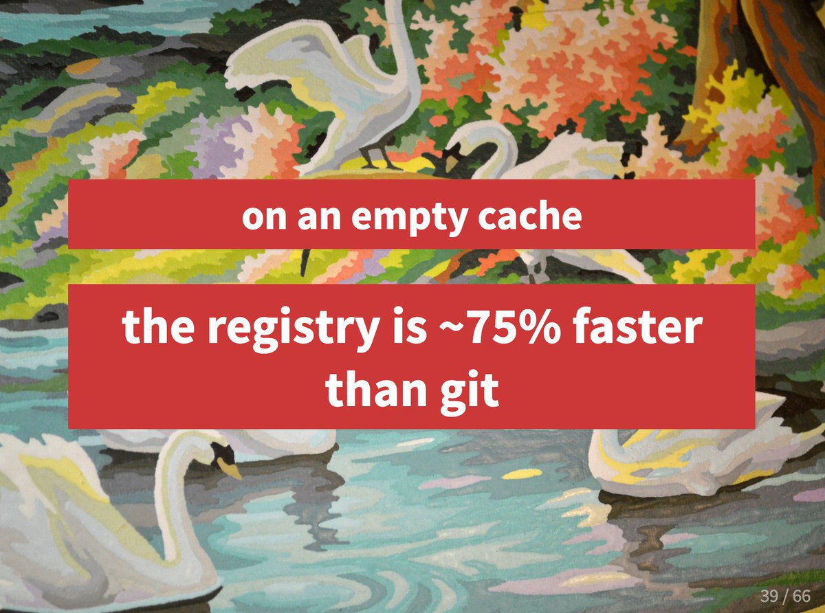 ag_dubs's tweet image. thanks so much #NodeInteractive! here&apos;s my deck =&amp;gt; ashleygwilliams.github.io/npm-by-the-num…