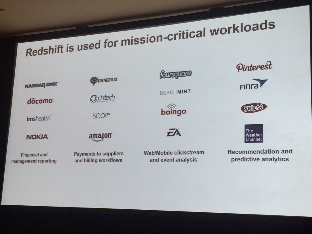 amynrajan's tweet photo. Did you know @SimbaTech built the #ODBC and #JDBC drivers for @awscloud #RedShift #Reinvent @Mag_SW https://t.co/NZiKe210da