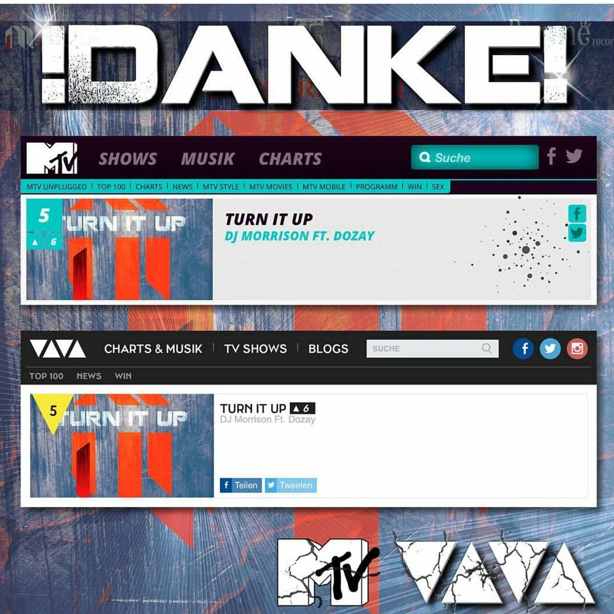 German Charts Mtv