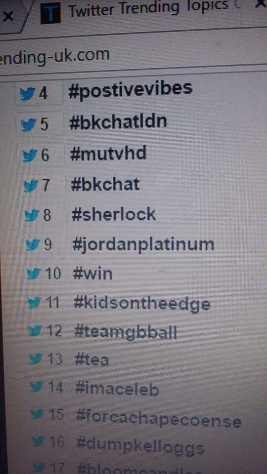 Talldarkfriend's tweet photo. #jordanplatinum is TRENDING AT #9 !!!!!!!!!

I agree with #10... I think that's a #win ;) 

Jordanites, you have my heart <3 https://t.co/j0at838yMC