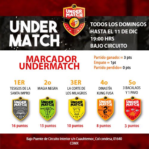 UNDERMATCHMX's tweet photo. Este es el marcador de UNDERMATCH antes de nuestros partidos SEMIFINALES https://t.co/SF81P2GieQ
