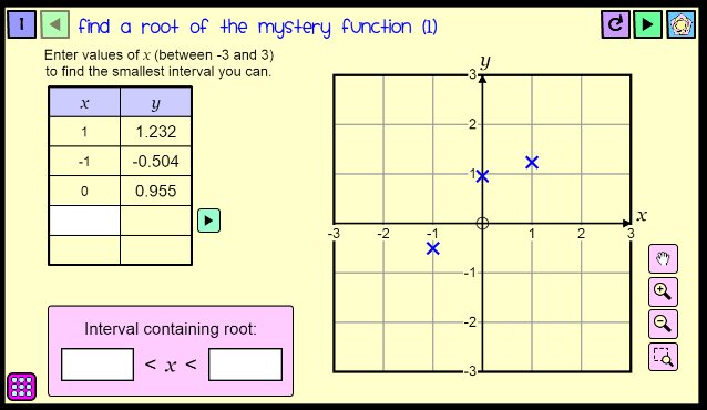 MathsPadJames's tweet photo. @mathsjem your #mathsconf8 talk back in Oct inspired us to make this 'root hunting' game https://t.co/PcNkQ6i9VD for iteration/sign change https://t.co/AlPTILNQB4