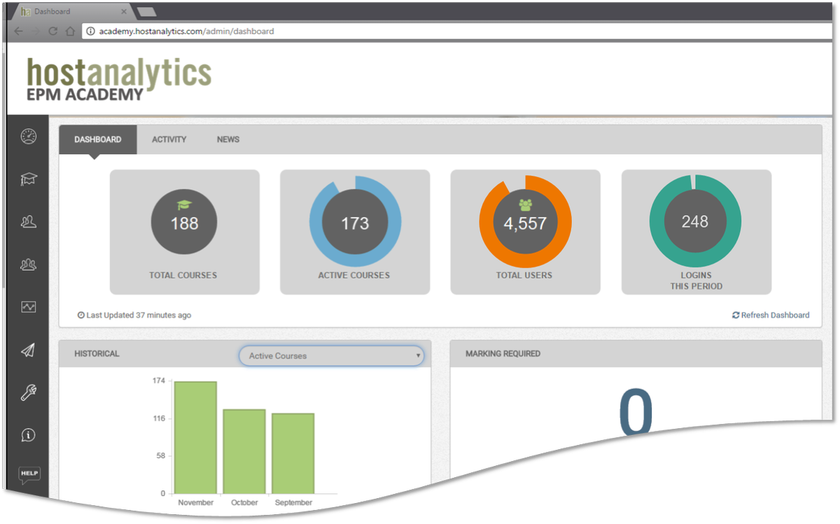 Host_Academy's tweet photo. Did you know that EPM Academy has over 4,500 users? 
Log in to see why. https://t.co/U9502NmsO2 https://t.co/rtChibxafI