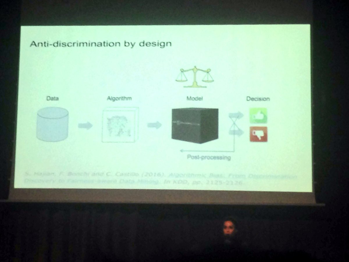 Anti-discrimination by design a purpose by Sara Hajian to avoid discrimination in Big Data <a href="/DataBeersBCN/">Data Beers BCN</a> #AntigaFabricaDamm