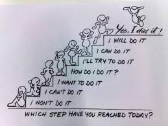 TonyBaldwin36's tweet photo. From #helpless to #hopeful - how have you helped build resilience in your staff room today? https://t.co/08EOSt0ne9