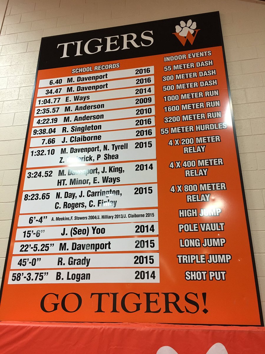 Woodberry T&F tweet media