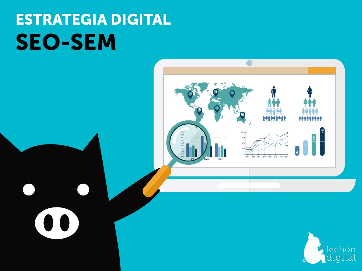 LechonDigital's tweet photo. Millones de búsquedas en google y nunca me encontraste. 😔 Que a tu marca no le pase lo mismo. https://t.co/FT9ZI831hq