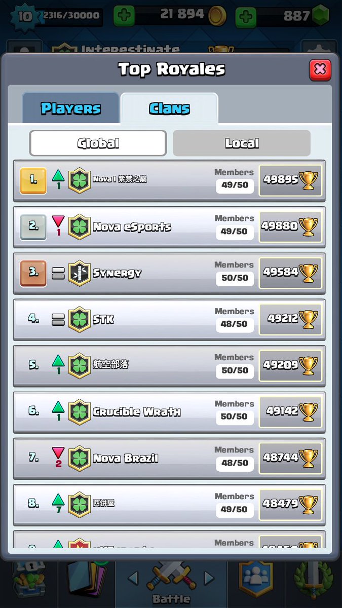MetALiDC's tweet photo. Synergy Being dicks @SynergyGamingCR https://t.co/NARPbTvFw3