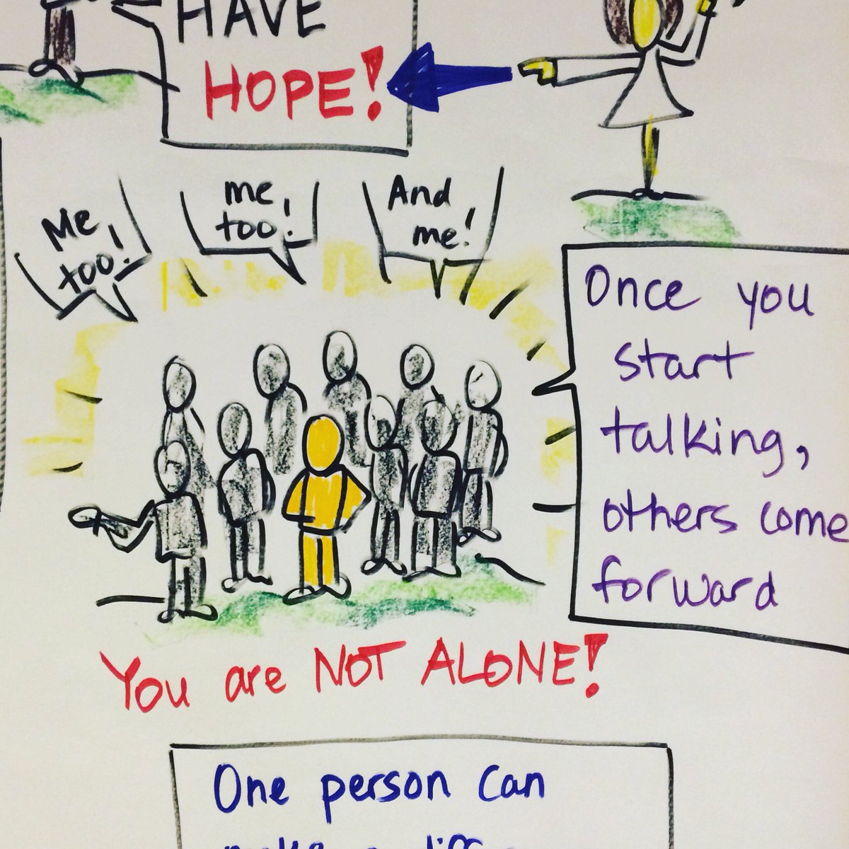 CMHABC's tweet photo. It’s been an inspiring and hopeful few days at #b4stage4 conference! #mentalhealth #addictionscare https://t.co/axfOT2ajF7