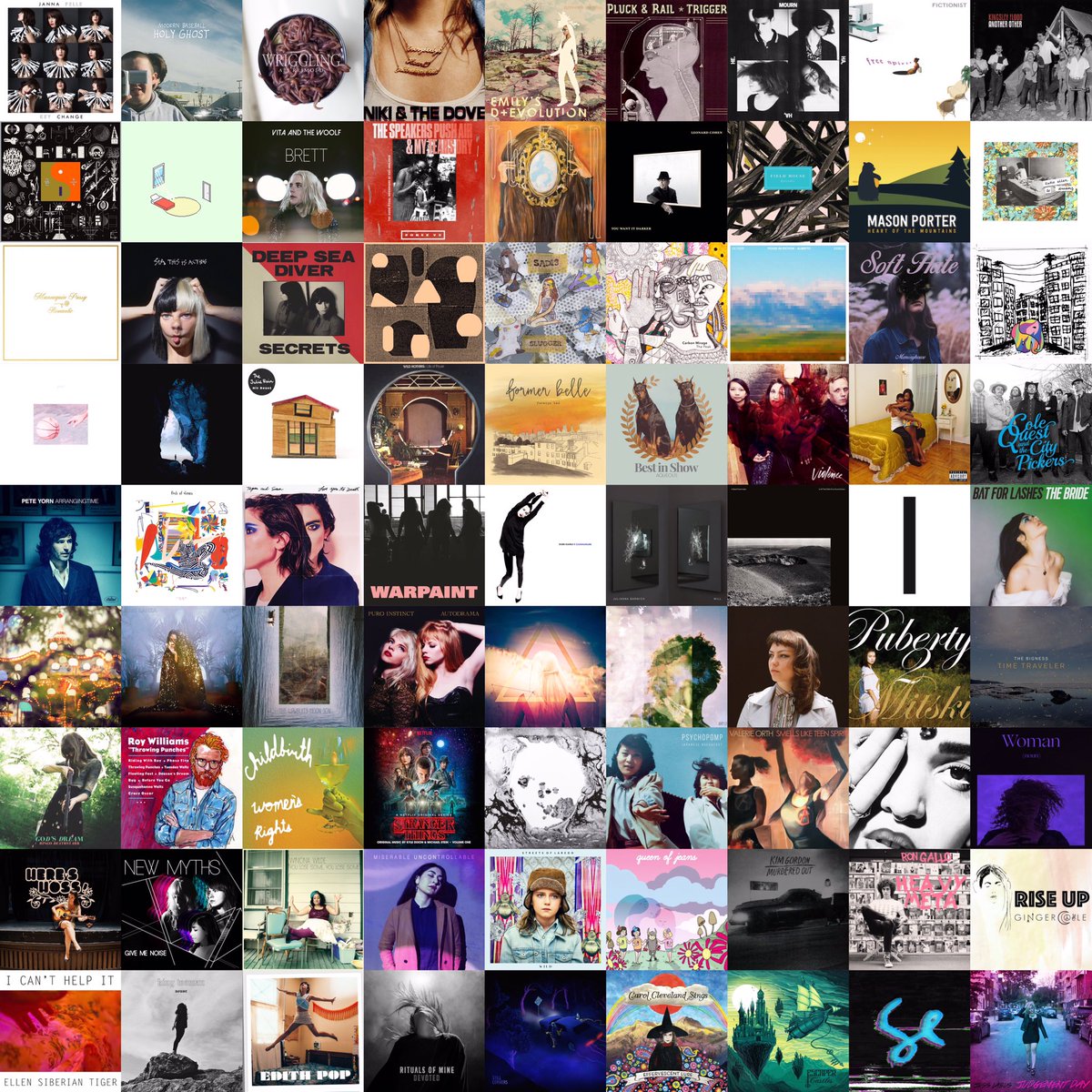 Listen to my favorite albums of 2016 &amp; more on <a href="/Spotify/">Spotify</a> here: open.spotify.com/user/122994902…