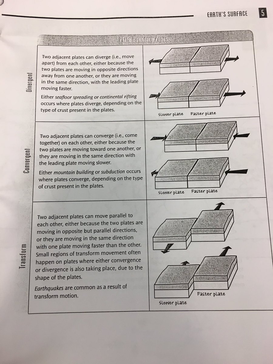 ctamu02's tweet photo. Important information #esc17trc https://t.co/PdgSMPWJQ9