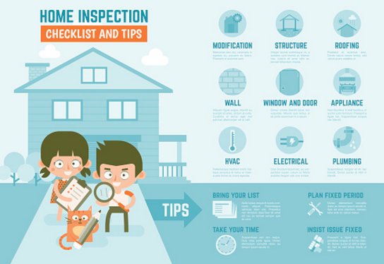 caseyconsultan1's tweet photo. House inspection is an comprehensive form of examination of a home using a house inspection checklist. https://t.co/dE81mtbNEG https://t.co/aSIpHPkE3D