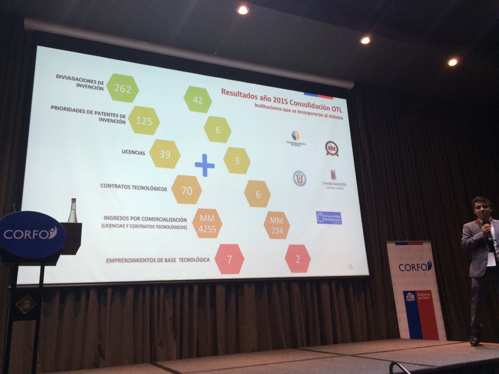 Encuentro Anual #Otlscorfo Balance 2016 de la Gerencia de Capacidades Tecnológicas de <a href="/Corfo/">Corfo</a> Notable Avance de la TT