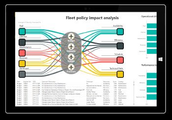 infoHealthWade's tweet photo. Alway great to see the latest features of #PowerBI.  #Analytics #selfServeBI
https://t.co/oQHeqvhS7Y https://t.co/lq4hrRR1Gw