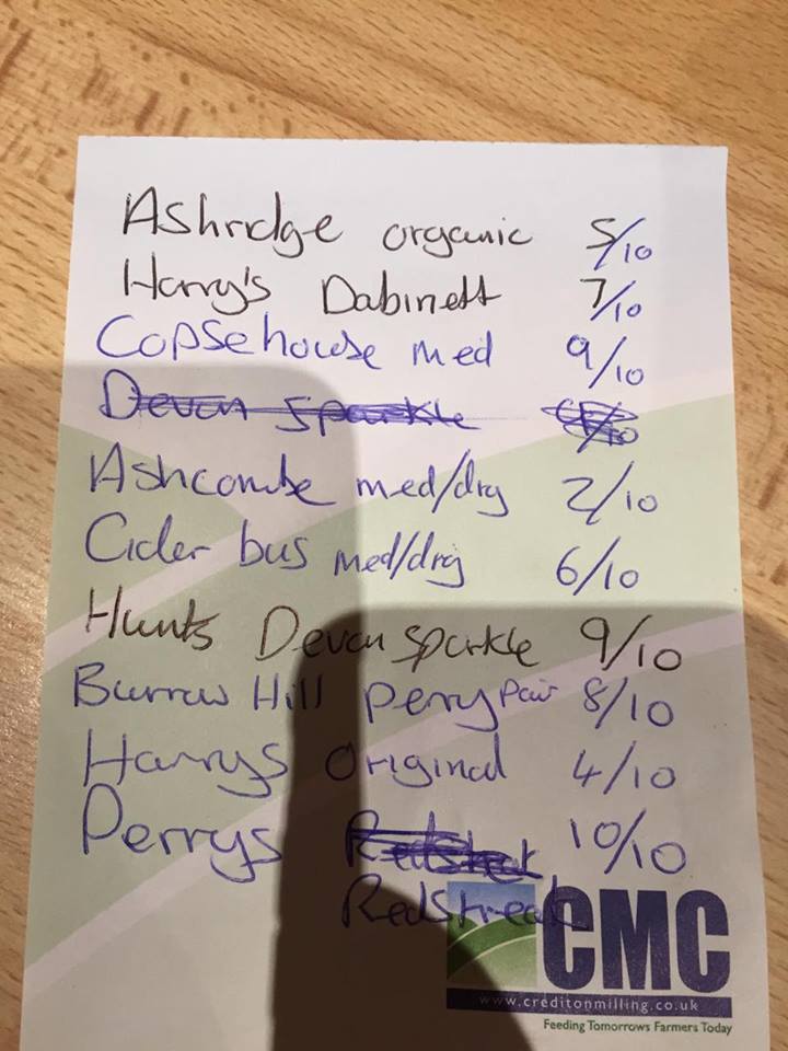 Ciderbypost (@ciderbypost) on Twitter photo A note from a happy customer #mixedbox #cider Top of the pops <a href="/Huntscider/">Hunt's Cider</a> <a href="/PerrysCider/">Perry's Cider</a> <a href="/Copsehousecider/">Copse House Cider</a> #Craftcider #ciderbypost A note from a happy customer #mixedbox #cider Top of the pops <a href="/Huntscider/">Hunt's Cider</a> <a href="/PerrysCider/">Perry's Cider</a> <a href="/Copsehousecider/">Copse House Cider</a> #Craftcider #ciderbypost