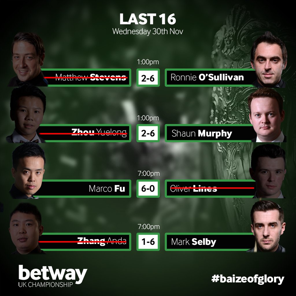 snooner, uk champoinships. last 16, ronnie