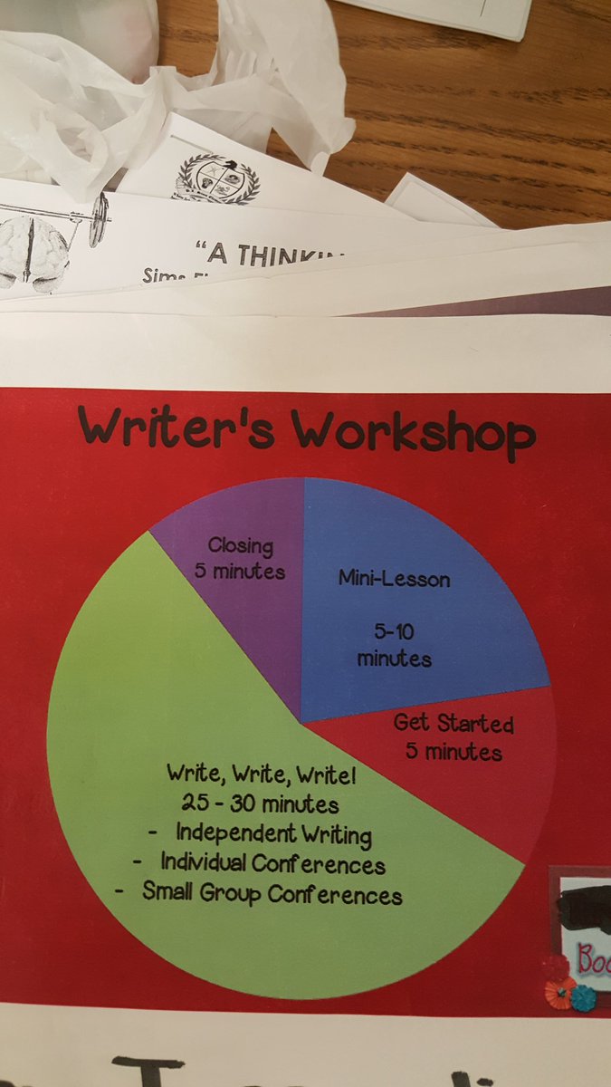 dl_sims's tweet photo. Writing Workshop in action @sims_ivyleague !! @WriteSteps.  #AThinkingClassroom #writerslife #WritingMatters https://t.co/k27YCIyHrb