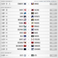 NFL Schedule 2016: Matchups, Favorites &amp; NFL Lines Week 13 onlinesportshandicapping.com/football-picks… #NFLWeekThirteen #Schedule #Betting #Spreads