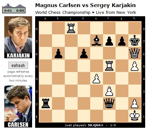 Queen h6+!! What a move! Most impressive final move ever to clinch the World Championship Match. #CarlsenKarjakin