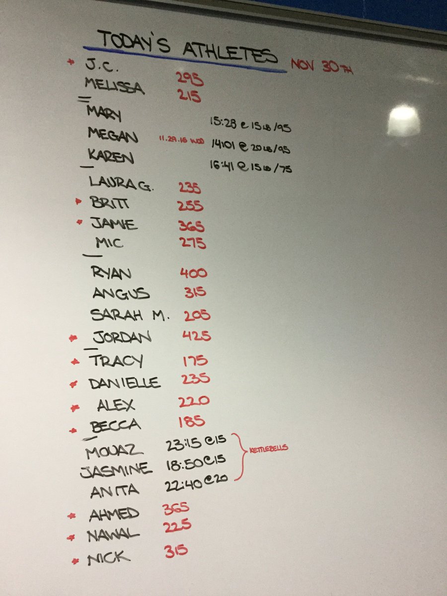CrossFitOdeon's tweet photo. A huge day of crushing PRs. #odeonmethod #hamiltonishome #hamontstrong #beastmode #liftlikebritt https://t.co/59x4yFuhrE
