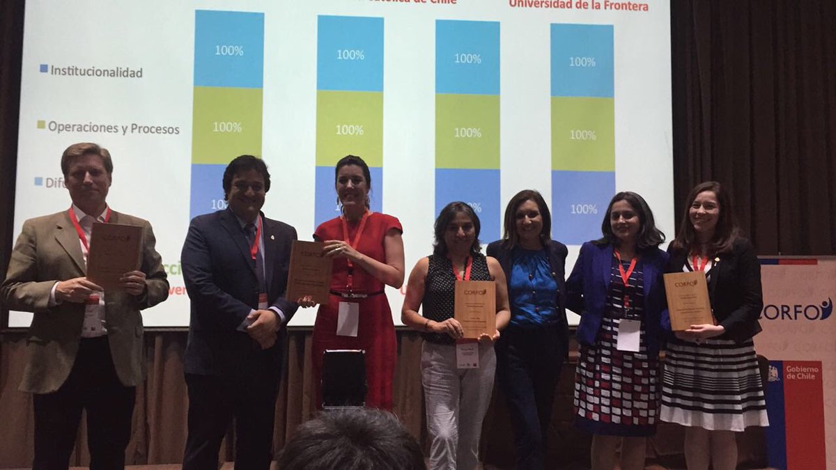 En los #premiosTT nos han reconocido por nuestro desempeño #irpormás