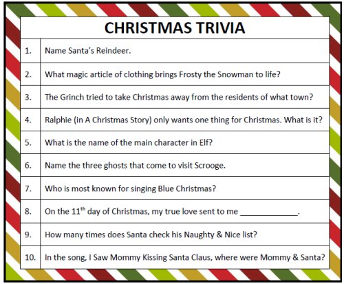 playpartygames's tweet photo. Classic #christmas #trivia #partygame! Check out the #cyberweek deals on https://t.co/8ebQqDt9QQ #partygames #playgame #party #christmasgame https://t.co/72LtGCvg3c