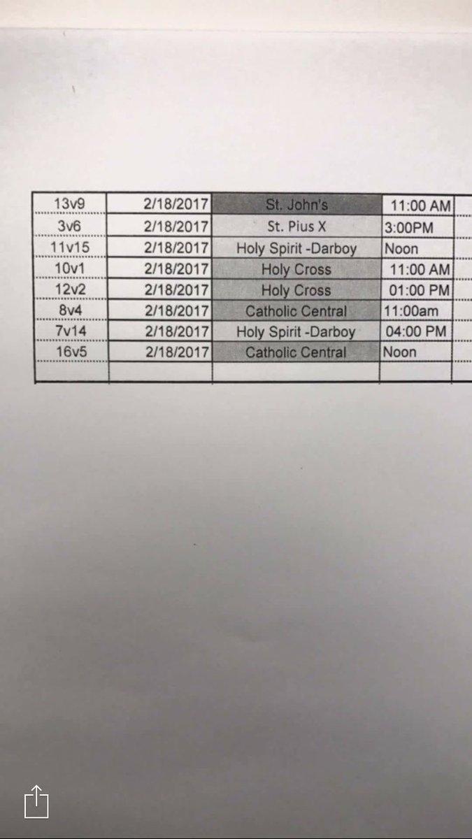 CYO_Goats's tweet photo. The GOATS are back in action at 2:00 pm this Saturday at Holy Cross against Catholic Central #goatsnation #dirtymikeandtheboys https://t.co/7PWpoPkB0V