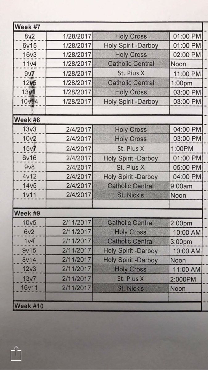CYO_Goats's tweet photo. The GOATS are back in action at 2:00 pm this Saturday at Holy Cross against Catholic Central #goatsnation #dirtymikeandtheboys https://t.co/7PWpoPkB0V