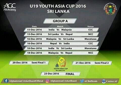 u19 Asia cup