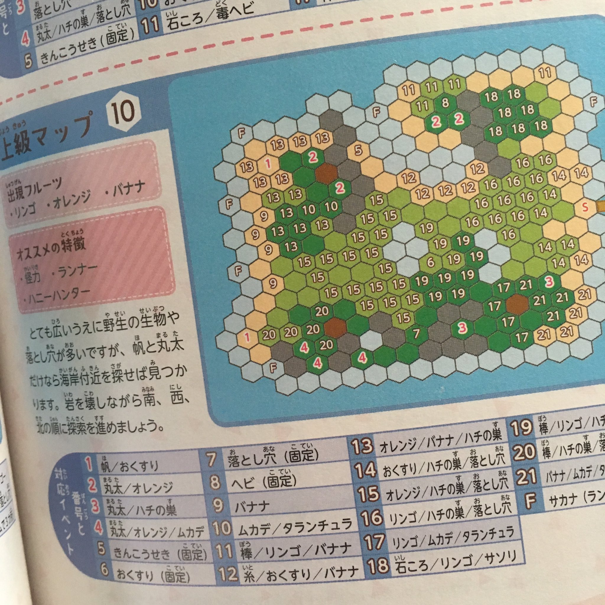 おゆきち あつ森 Na Twitteru すごい この攻略本 無人島脱出ゲームでどの位置に何が出現するか全部書いてある これだけで買って良かった とび森 おゆきち あつ森 Na Twitteru すごい この攻略本 無人島脱出ゲームでどの位置に何が出現するか全部書いてある これだけで買って良かった とび森
