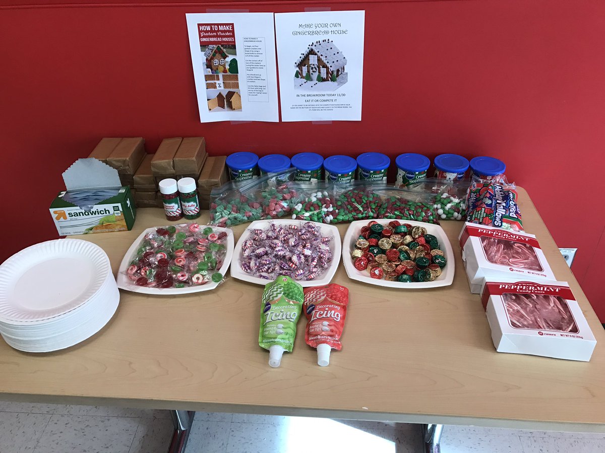 Amanda_TGT's tweet photo. Today I was in charge of the #FFFevent! So we made #GingerbreadHouses #TeamTarget #T1869 #HolidayFun #YouMakeTarget #WeAreTarget 🎅🏼🏡🎯 https://t.co/BeVZmOocYt