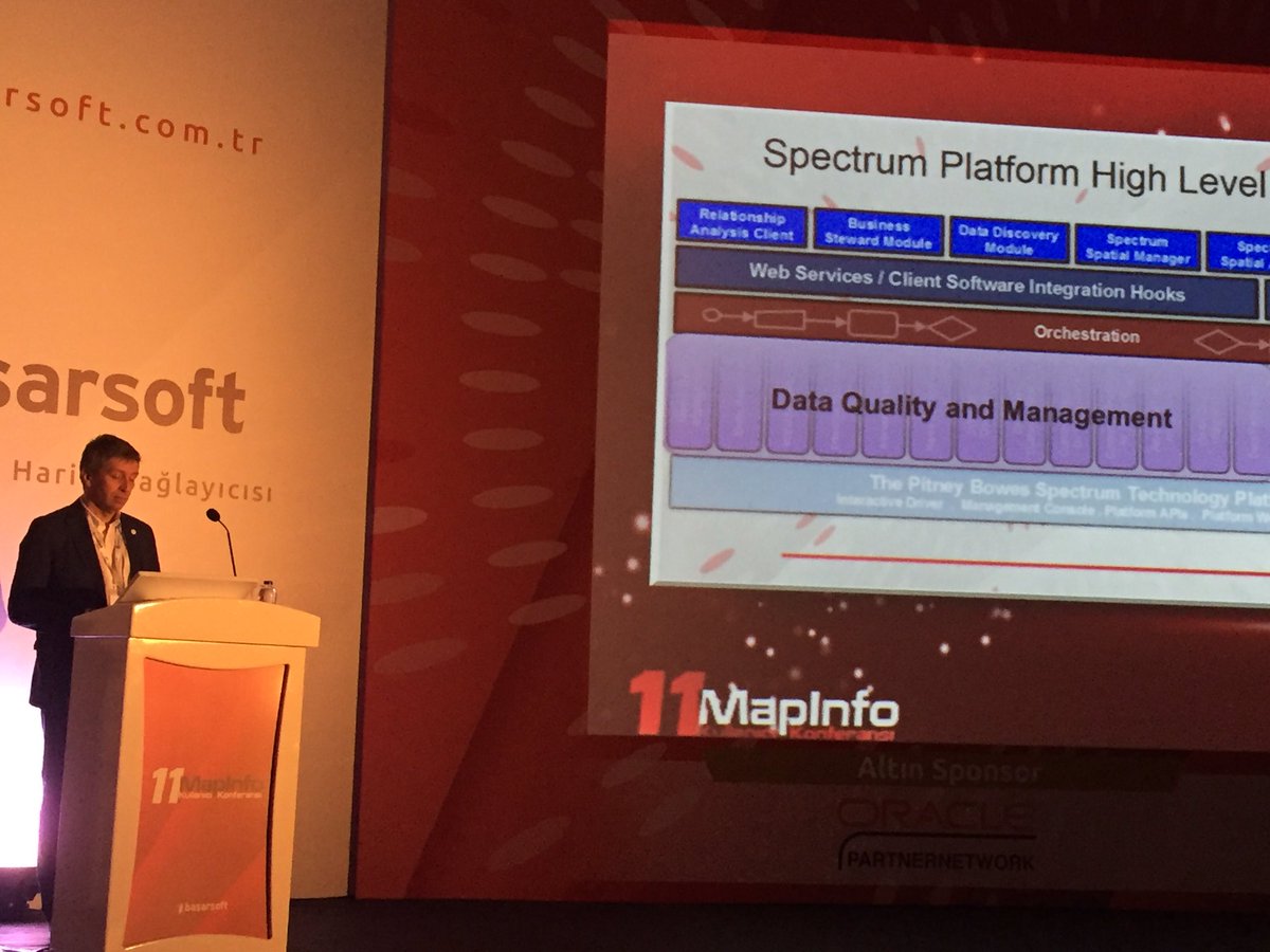 MapInfoTom's tweet photo. Andy Millard presenting on Enterprise capabilities and solutions at the MapInfo conference in Ankara. #Basarsoft #MapInfo #PitneyBowes https://t.co/rK6y8cG6eq