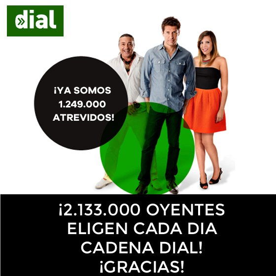 Cadena Dial sigue líder de la radio musical en español cadenadial.com/2016/somos-mas… 2.133.000 oyentes diarios ¡Gracias a toda la familia Dial!
