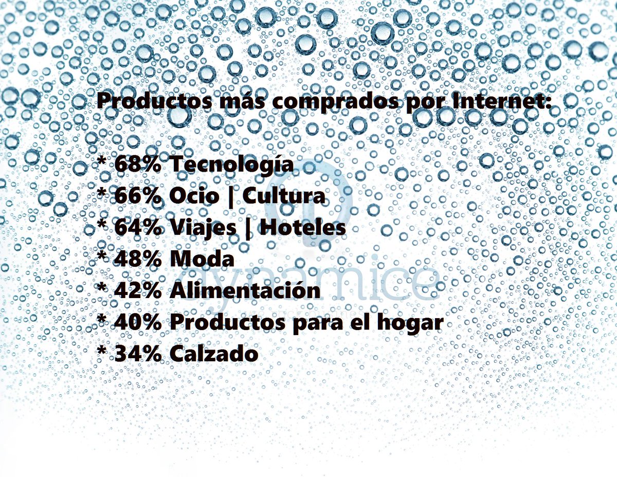 dynamiceWRB's tweet photo. ¿Que compramos por #internet? Si tienes un negocio y aún no tienes presencia online, estás tardando. ¿Te ayudamos? https://t.co/tU9eOwTbYB https://t.co/fRfbXg7n2b