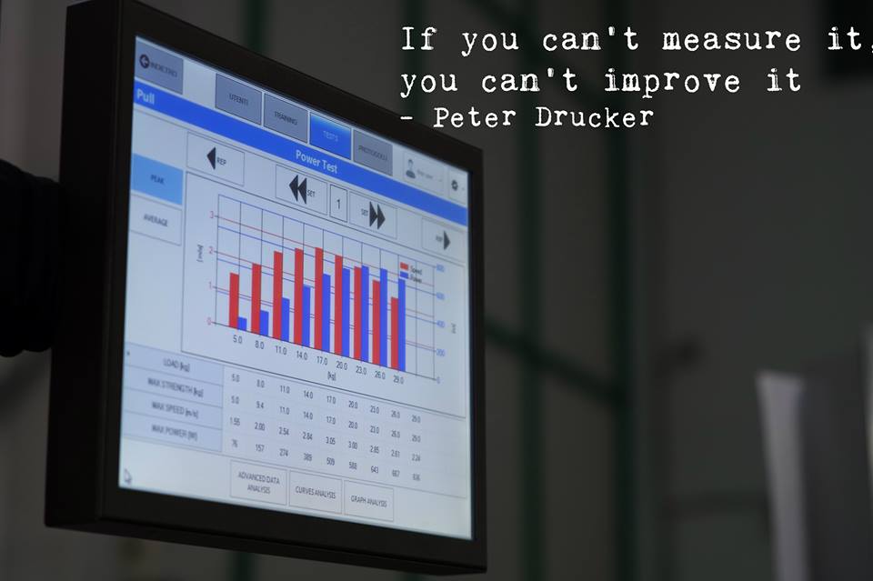 kineo_system's tweet photo. If you can't measure it, you can't improve it
#jointherevolution #kineo #eccentric #specialist #sport #rehab https://t.co/9urYaeMw8J