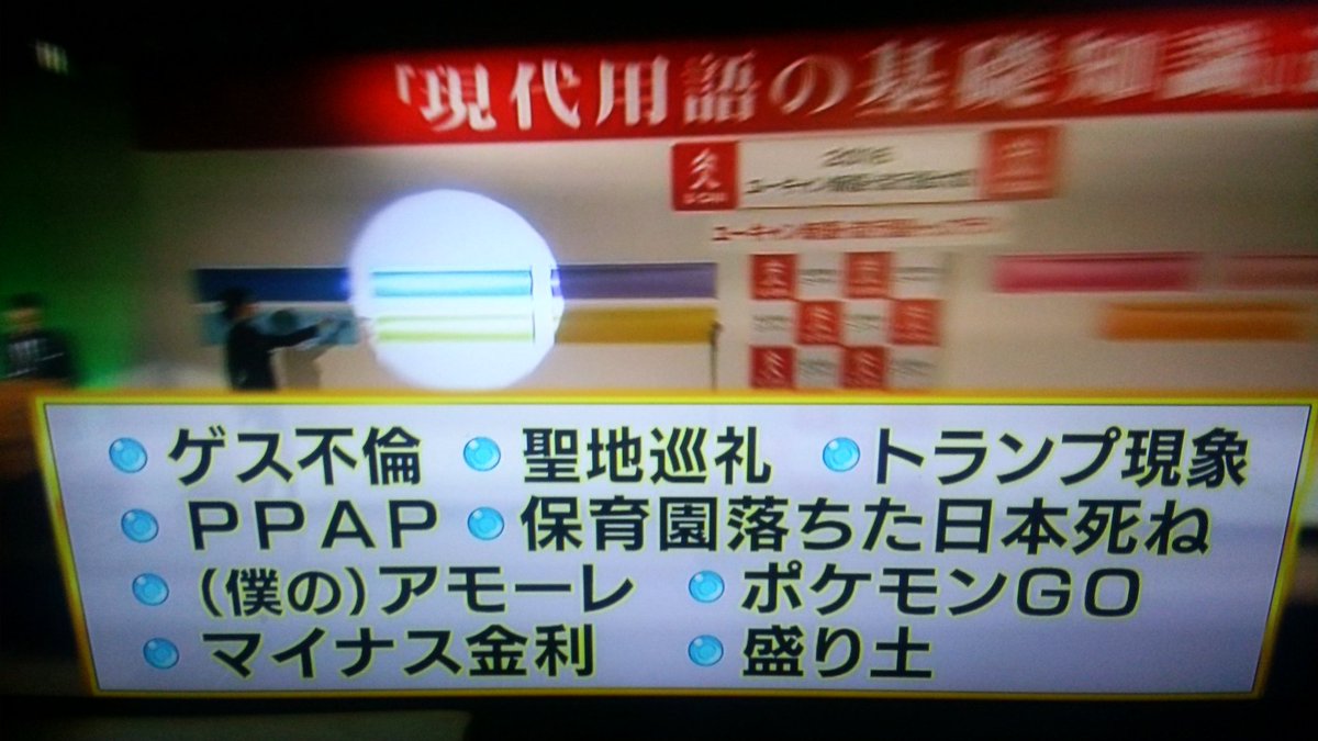 まるくさん 幸せ配達人 Sur Twitter 流行語大賞2016大賞は 神ってる に決定 トップテンは神ってるの他に ゲス不倫 聖地巡礼 トランプ現象 ppap 保育園は落ちた日本死ね 僕のアモーレ ポケモンgo マイナス金利 盛り土 が選ば まるくさん 幸せ配達人 Sur Twitter 流行語大賞2016大賞は 神ってる に決定 トップテンは神ってるの他に ゲス不倫 聖地巡礼 トランプ現象 ppap 保育園は落ちた日本死ね 僕のアモーレ ポケモンgo マイナス金利 盛り土 が選ば