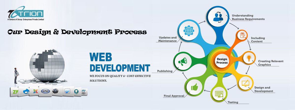 Trion Technologies tweet media