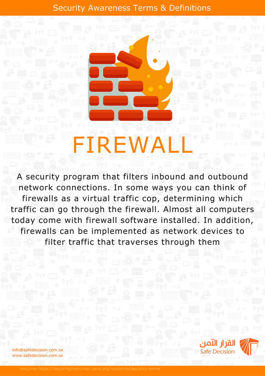 safedecisionKSA's tweet photo. Security awareness Terms & Definitions
#تقنية_معلومات #أمن_المعلومات #CyberSecurity #informationtechnology #safety #Safe_Decision #firewall https://t.co/hAOOlMbe5J