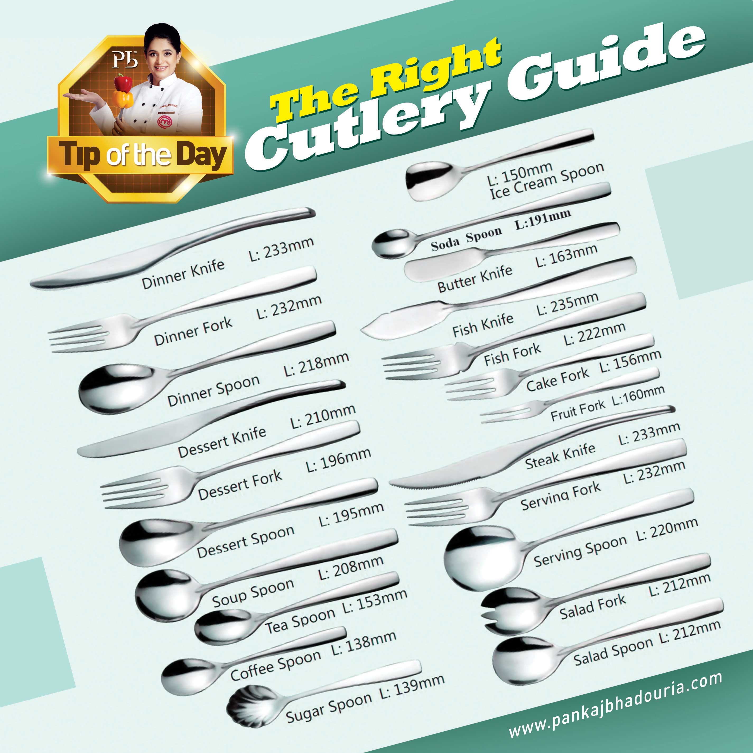 Different types of spoons deals
