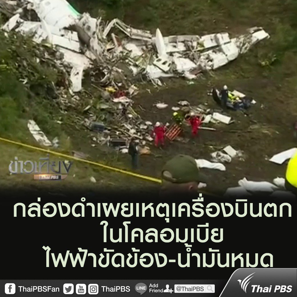 ThaiPBS's tweet photo. กล่องดำเผยเหตุเครื่องบินนักเตะ "ชาเปโคเอนเซ" ตกในโคลอมเบีย เพราะไฟฟ้าขัดข้อง-น้ำมันหมด ...อ่านข่าวต่อที่ https://t.co/oeASsPV8Y1 #ThaiPBS https://t.co/alIpq9Wlni