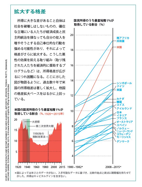 Twitterで画像を見る