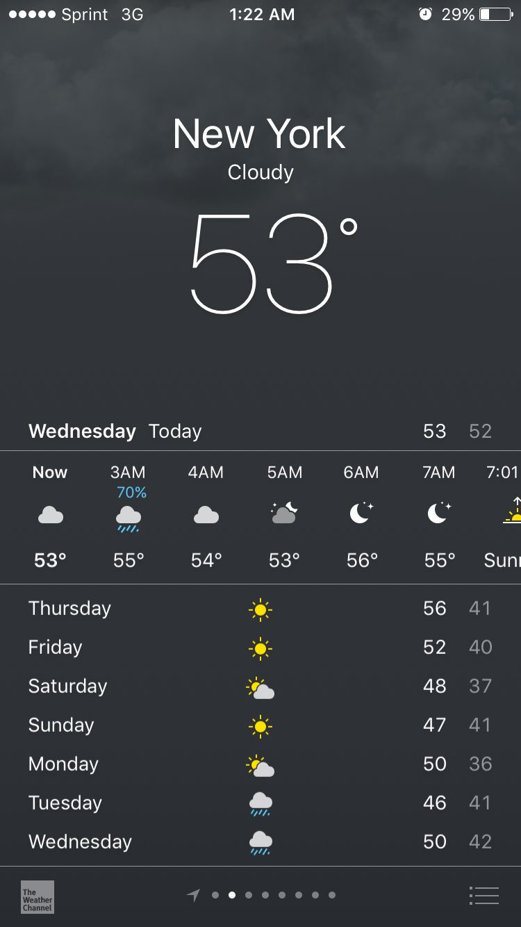 Alexa Ferrari on Twitter "how is it colder in allen tx than nyc on the